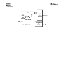 浏览型号ADS7888SDBVTG4的Datasheet PDF文件第2页