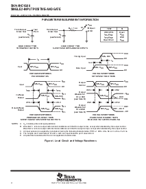 浏览型号SN74AHC1G08DBVTE4的Datasheet PDF文件第4页