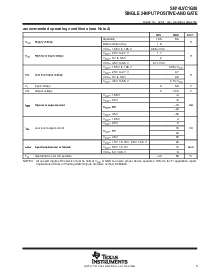 ͺ[name]Datasheet PDFļ3ҳ