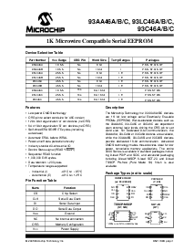 浏览型号93LC46BX-I/SNG的Datasheet PDF文件第1页