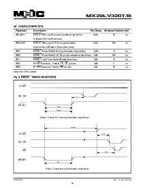 浏览型号MX29LV320BXEC-12G的Datasheet PDF文件第33页