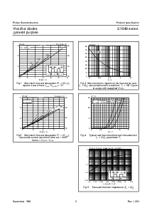 浏览型号BY249-300的Datasheet PDF文件第3页