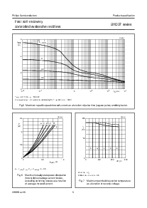 ͺ[name]Datasheet PDFļ5ҳ