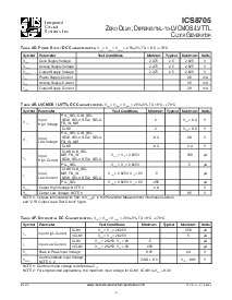 浏览型号ICS8705BYLFT的Datasheet PDF文件第6页