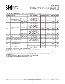 浏览型号ICS8705BYLFT的Datasheet PDF文件第7页