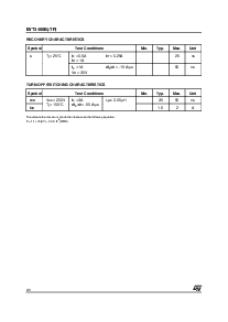 浏览型号BYT3400B的Datasheet PDF文件第2页