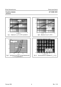 ͺ[name]Datasheet PDFļ4ҳ