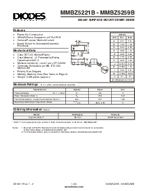 浏览型号MMBZ5234B的Datasheet PDF文件第1页