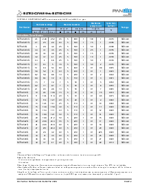 ͺ[name]Datasheet PDFļ2ҳ