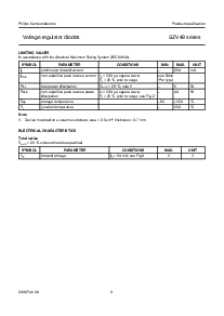 浏览型号BZV49-C30的Datasheet PDF文件第3页