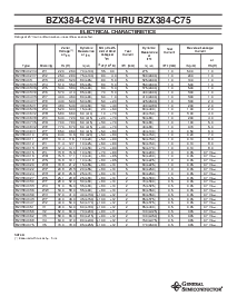 ͺ[name]Datasheet PDFļ2ҳ