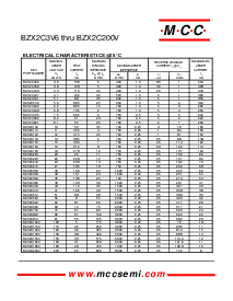 ͺ[name]Datasheet PDFļ2ҳ