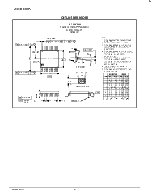 浏览型号MC74HC03ADT的Datasheet PDF文件第6页