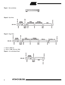 浏览型号AT24C256C1-10CI的Datasheet PDF文件第8页