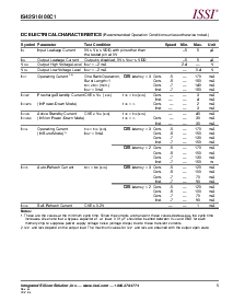 浏览型号IS42S16100C1-5TL的Datasheet PDF文件第5页