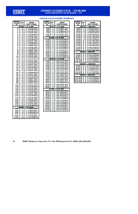 浏览型号C114C102D5G5CA的Datasheet PDF文件第18页