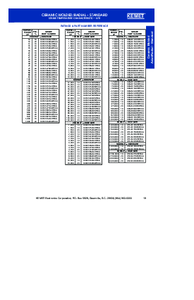 浏览型号C114G102D5G5CM的Datasheet PDF文件第19页
