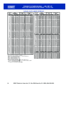 浏览型号C114G102G5CH5CA的Datasheet PDF文件第24页