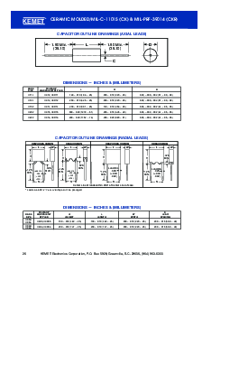 浏览型号C114G102G1CX5CM的Datasheet PDF文件第26页