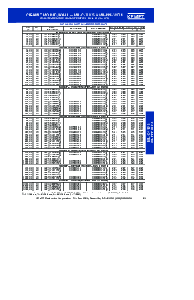 浏览型号C114G102G1CX5CM的Datasheet PDF文件第29页