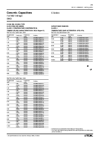 浏览型号C1608X7R2A474KB的Datasheet PDF文件第2页