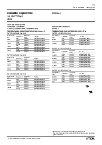 浏览型号C1608X7R2J474KT的Datasheet PDF文件第7页