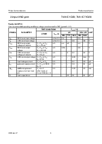 浏览型号74AHC1G08的Datasheet PDF文件第6页