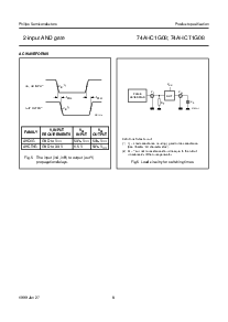 浏览型号74AHC1G08的Datasheet PDF文件第8页