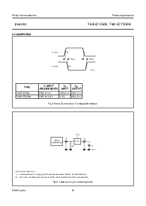 浏览型号74AHC1G04GW的Datasheet PDF文件第12页