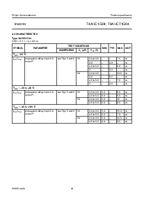 浏览型号74AHC1G04GW的Datasheet PDF文件第10页