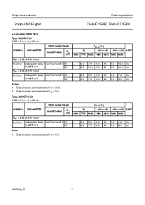 浏览型号74AHC1G02GW的Datasheet PDF文件第7页