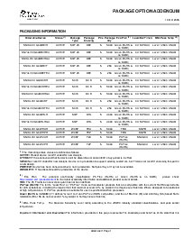 浏览型号SN74LVC1G04DCKRE4的Datasheet PDF文件第8页