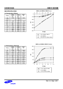 ͺ[name]Datasheet PDFļ8ҳ