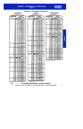 浏览型号C202G102D1CJ5CA的Datasheet PDF文件第7页