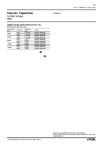 浏览型号C2012X7R2J333MB的Datasheet PDF文件第5页