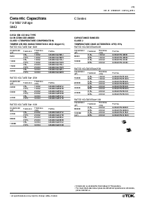 浏览型号C2012X7R2J474KT的Datasheet PDF文件第7页