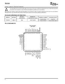 浏览型号TSC2101IRGZR的Datasheet PDF文件第2页