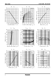 浏览型号2SC2405的Datasheet PDF文件第2页