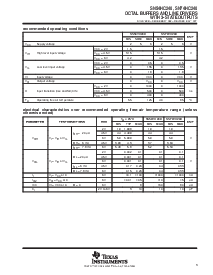 浏览型号SN54HC240的Datasheet PDF文件第3页