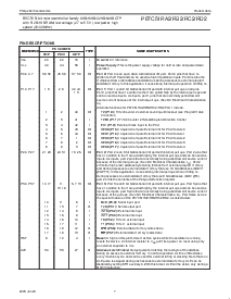 浏览型号P87C51RC2BBD的Datasheet PDF文件第7页