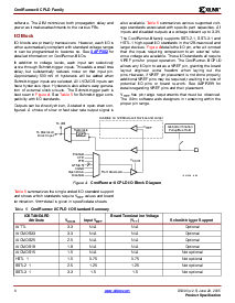 浏览型号XC2C256的Datasheet PDF文件第6页