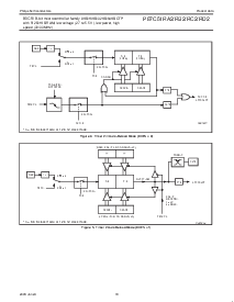 浏览型号P87C51RC2FA的Datasheet PDF文件第18页