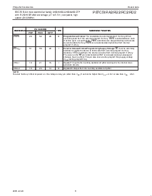 浏览型号P87C51RC2FA的Datasheet PDF文件第8页