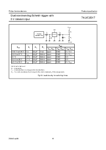 浏览型号74LVC2G17GW的Datasheet PDF文件第11页