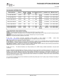 浏览型号SN74LVC2G132DCTR的Datasheet PDF文件第8页