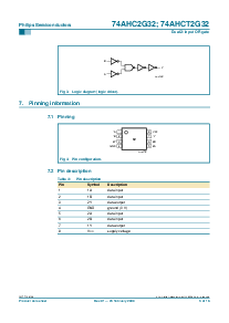 浏览型号74AHC2G32DC的Datasheet PDF文件第3页