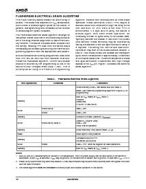 浏览型号AM28F010-200JIB的Datasheet PDF文件第12页