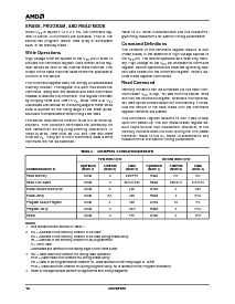 浏览型号AM28F010-150JIB的Datasheet PDF文件第10页