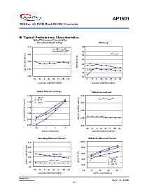 ͺ[name]Datasheet PDFļ5ҳ