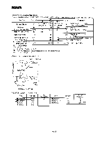 浏览型号BD10KA5FP的Datasheet PDF文件第2页